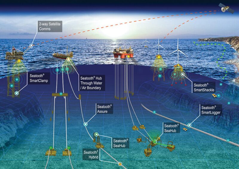 jpt-2020-06-spotlight-wfssubsea.jpg