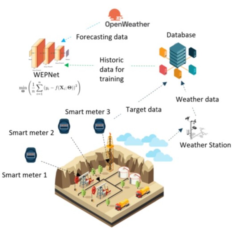 WeatherData_Fig1.jpg