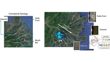 Modern analog of the X reservoir based on the understanding of core data map.