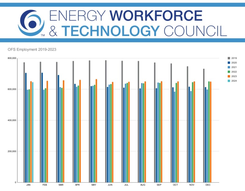 January-Jobs-Report-1024x800.jpg