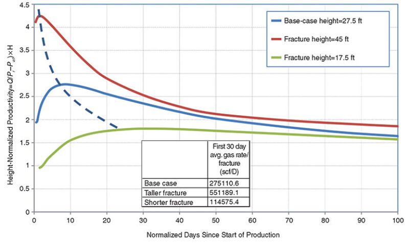 jpt-2013-11-impactliquidfig2.jpg