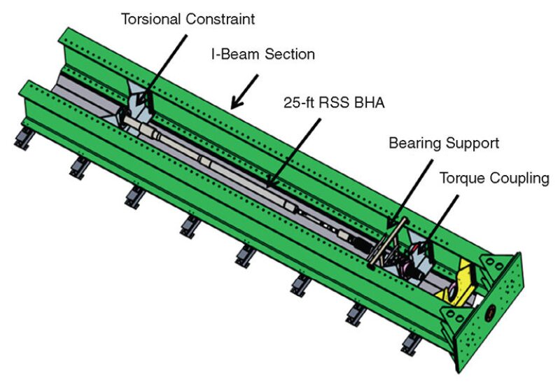 jpt-2013-12-torsionalfig3.jpg