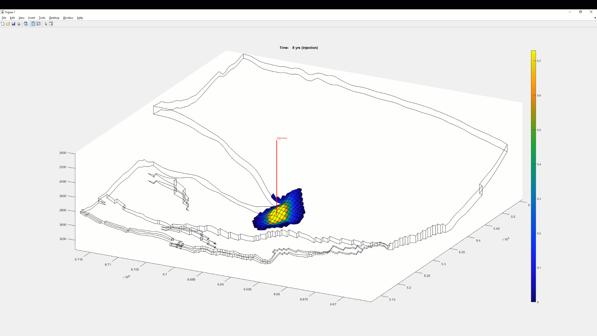 TWA_2022_04_Reservoir_Modeling_Carbon_Sequestration_Fig.5-new.gif