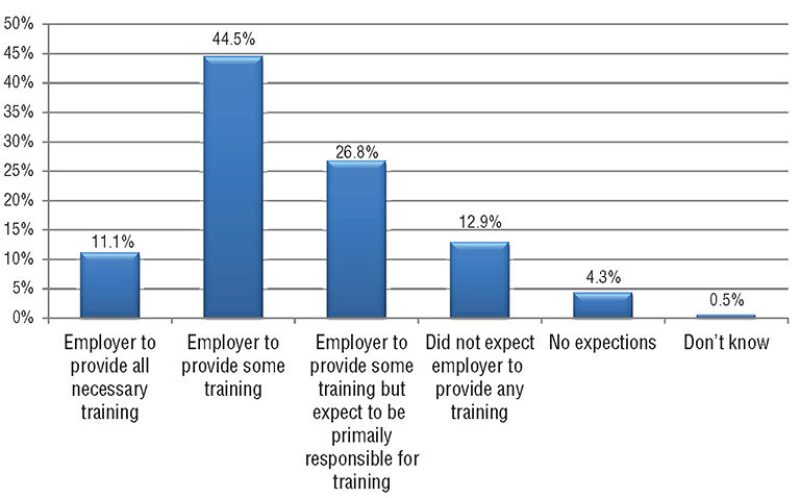 jpt-2013-03-ttsurveyfig3.jpg