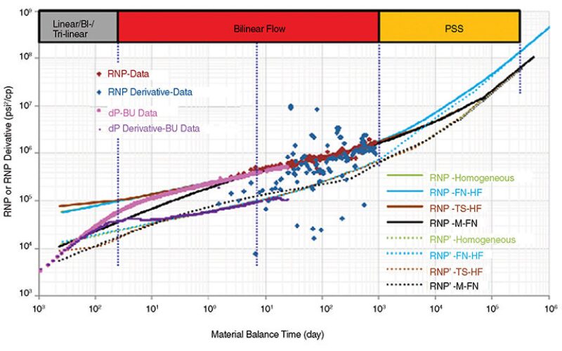 twa-2014-2-fig3tech101.jpg