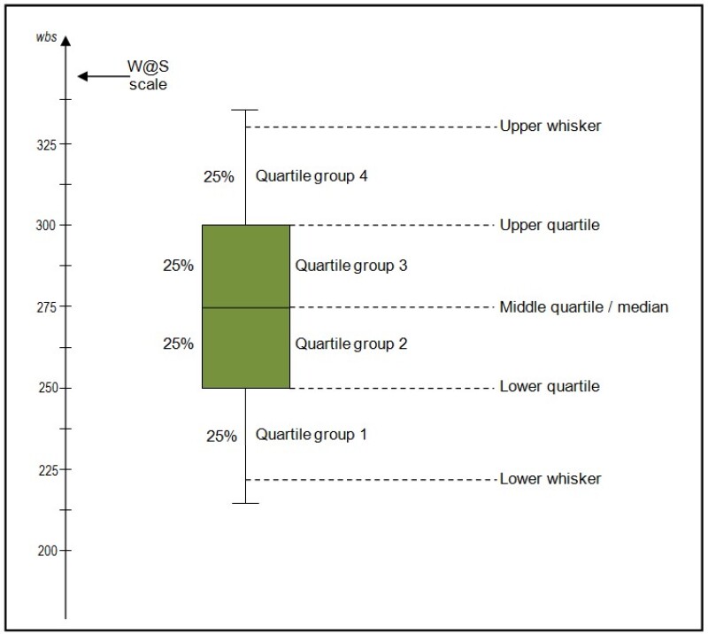 VisualizingData_Fig10.jpg