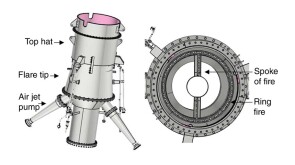 Fig. 1—ELBTU flare-tip design (elevation view and top view).