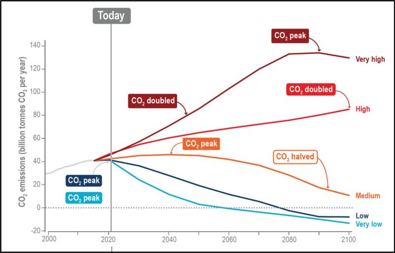 ClimateScience_Fig1.jpg