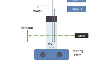 Schematic of the BCIn CSTR apparatus.