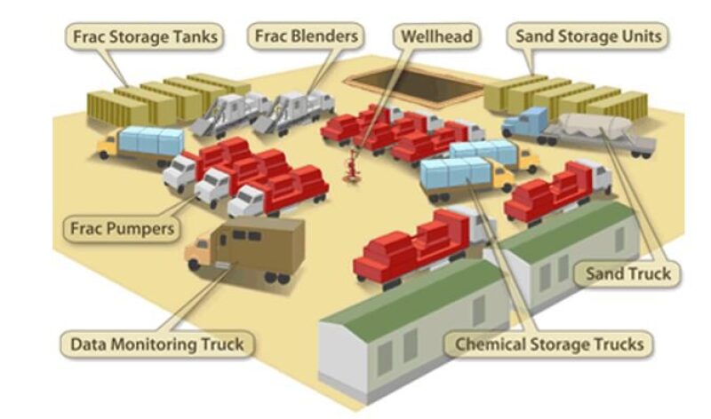 twa-2019-06-npv-hydraulic-fracturing-fig1a.jpg