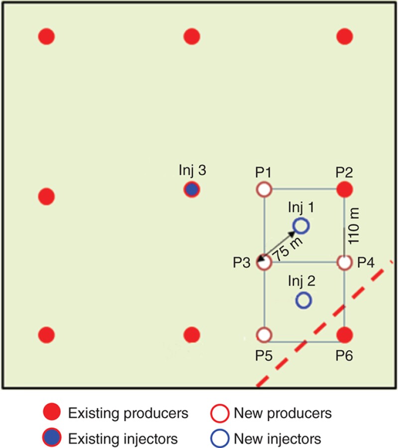 Pilot pattern configuration.