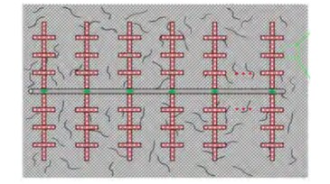 Physical model for shale gas well with complex fracture networks