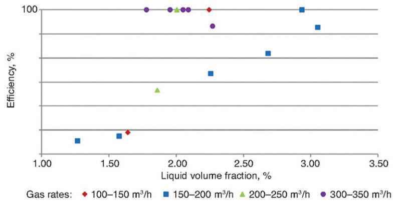 ogf-2014-08-fig6subsea.jpg