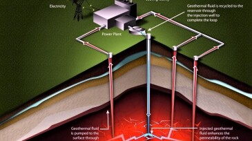 jpt_23_EGS_USDOE_Infographic2.jpg