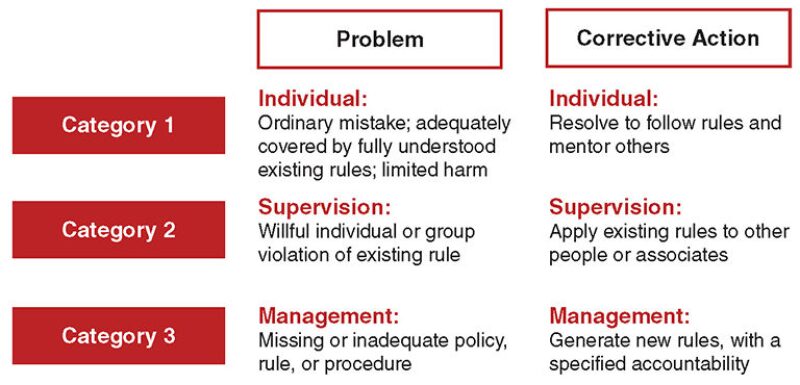 jpt-2013-8-consequencesfig2.jpg