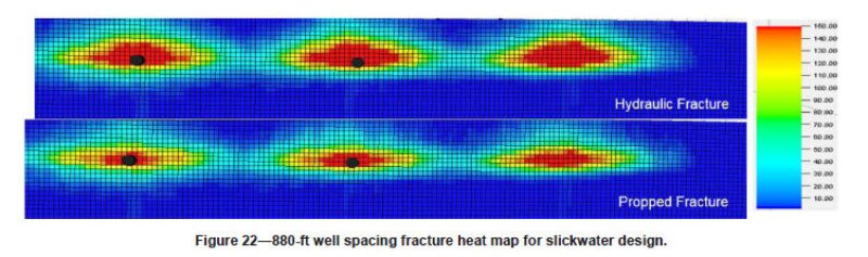 jpt-2018-10-heatmap-fig3.jpg