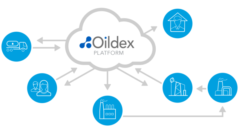 oildex-ogf26042018.png