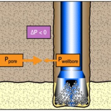 Drilling_mud.jpg
