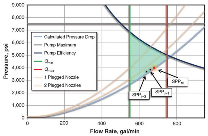 jpt-2014-09-fig1hydraulic.jpg