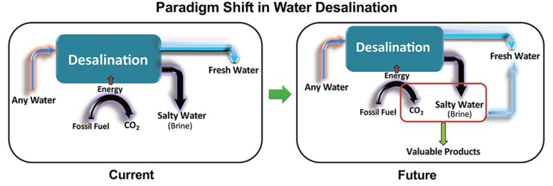 Liquid Goldmine (H.S.) JP final