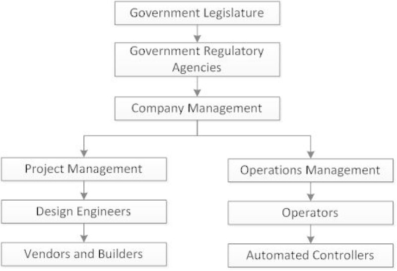 ogf-2016-10-culture-matters-fig-1.jpg