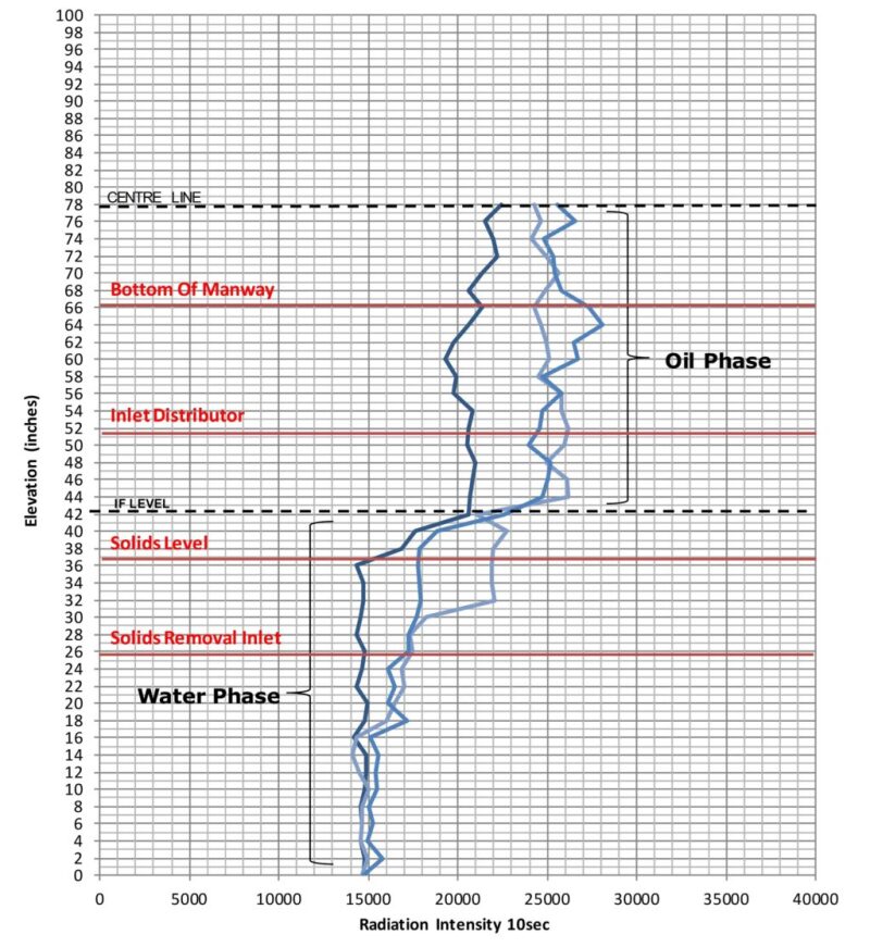 ogf-2016-12-ss-fig3.jpg