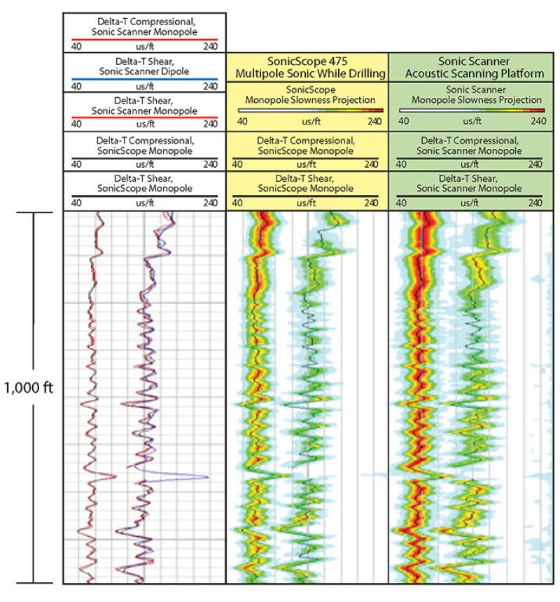 jpt-2013-12-ytsv2-fig6.jpg