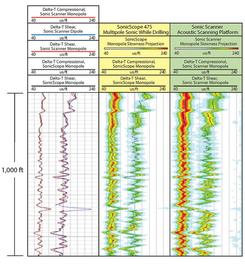 jpt-2013-12-ytsv2-fig6.jpg