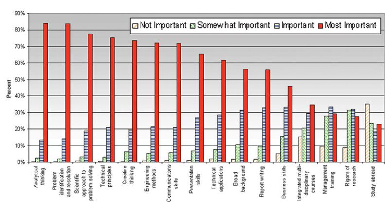 twa-2005-1-fig1.jpg