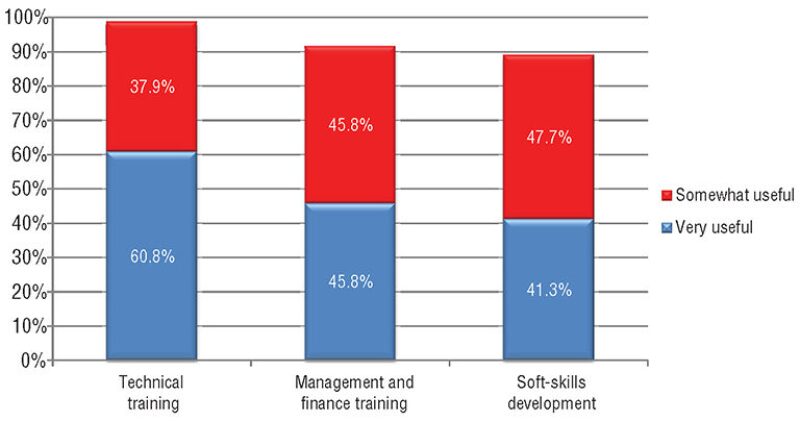 jpt-2013-03-ttsurveyfig5.jpg