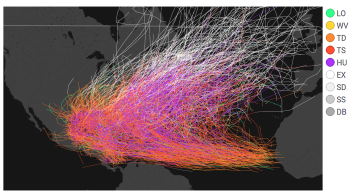 Weather_Fig3New.png