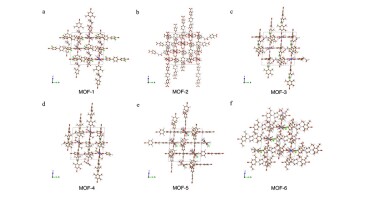 a–f Crystal structure of the top six AI-generated MOFs. The color code used to represent atoms is: carbon in grey, nitrogen in dark blue, fluorine in cyan, zinc in purple, hydrogen in white, and lithium in green.