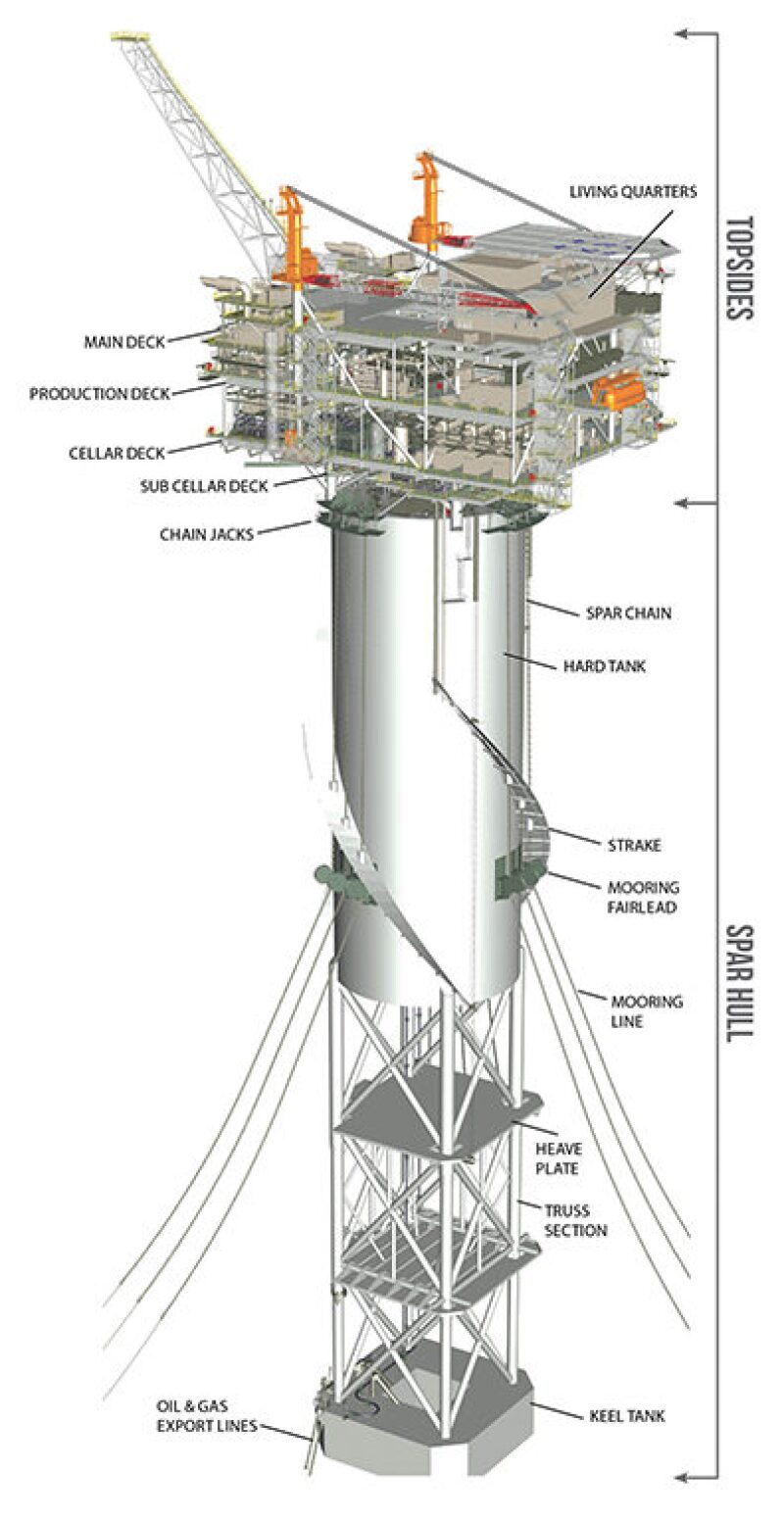 ogf-2014-12-fig2-anadarko.jpg