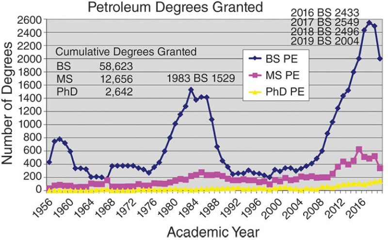 jpt-2019-12-peeducationf2.jpg