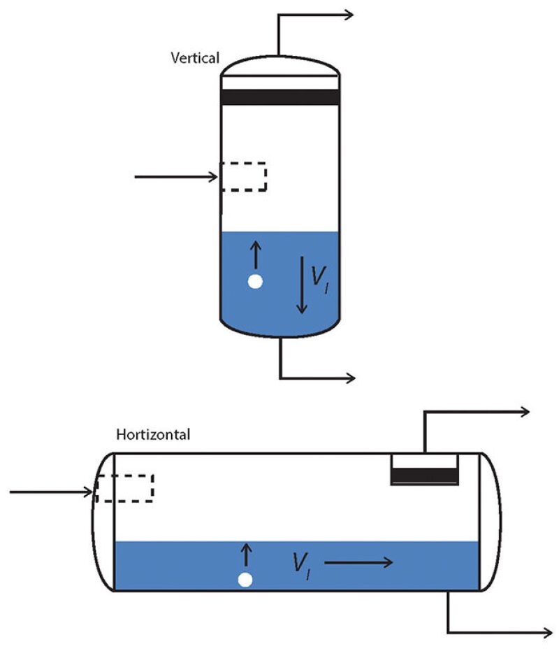 ogf-2013-10-fig11gaslliquid.jpg