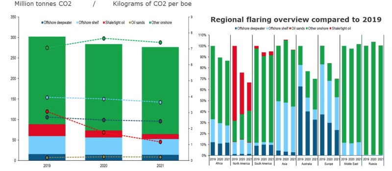 FlaringDown_Fig1.jpg