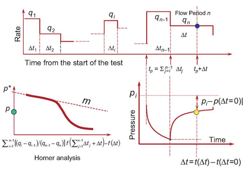 twa-2012-2-fig2tech101.jpg