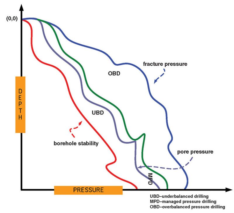 twa-2011-1-fig1tech101.jpg