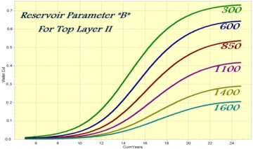 XAI_Part1_Fig11.jpg