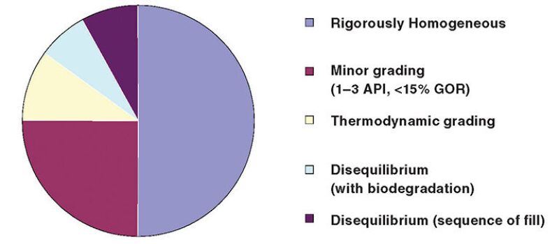 twa-2011-1-fig2academia.jpg