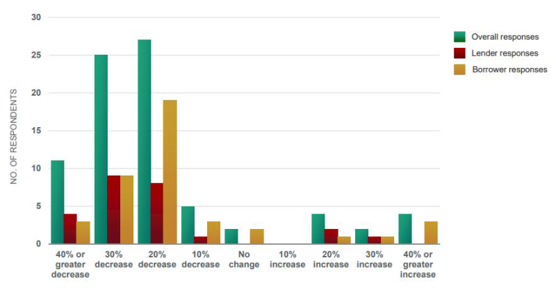 jpt-2020-hb-chart-postmar8jpg.png