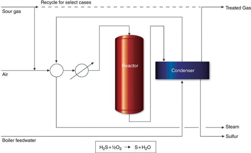 ogf-2014-12-fig3-agp.jpg