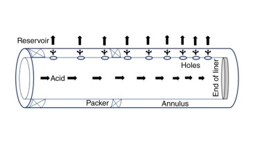 LEL schematic.