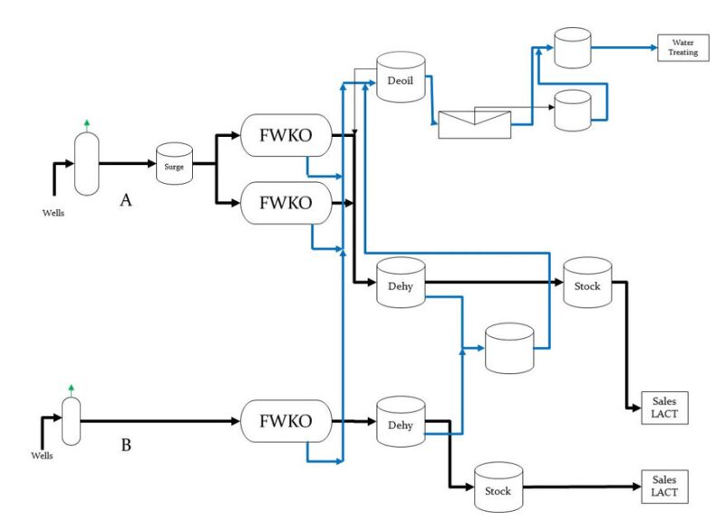 ogf-2018-08-savvy-fig3a.jpg