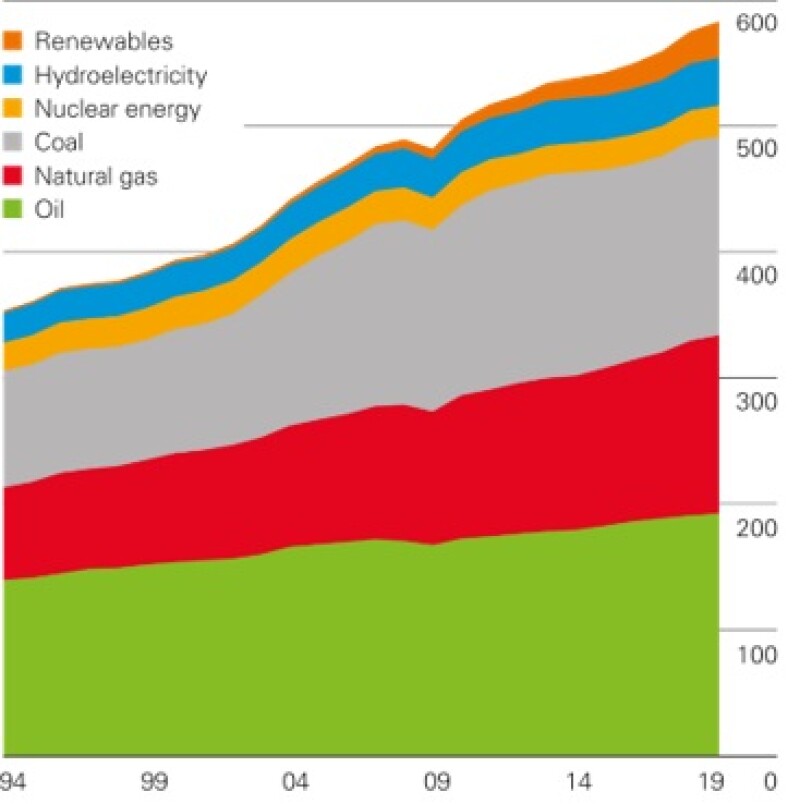 CleanEnergy_Fig2.jpg