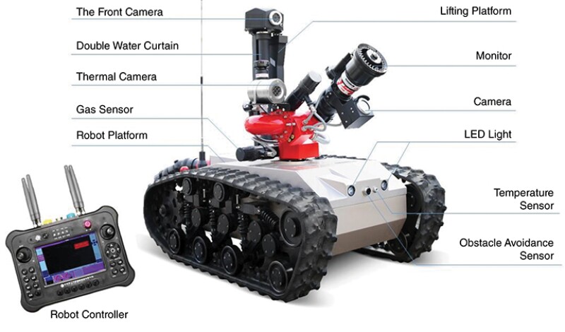 Components of ground robot (firefighting robot).