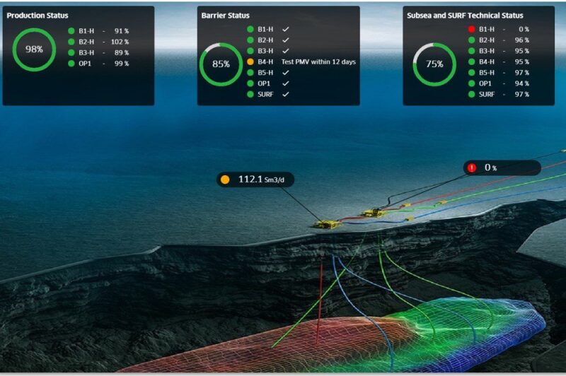ogf-2019-09-technipfmc-dnv-digital-twins.jpg
