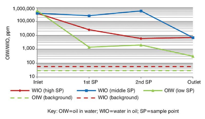 ogf-2014-08-fig10subsea.jpg