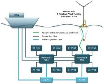 ogf-2020-11-tech-syn-hexafloat-fig1.jpg