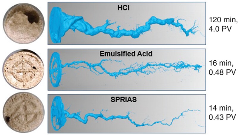 Representation of PVBT experiment 